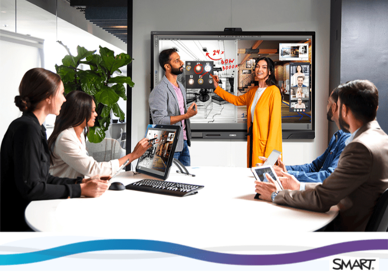 Six people interact with a smart board: two standing and pointing, others seated on laptops/tablets with digital content/video call.