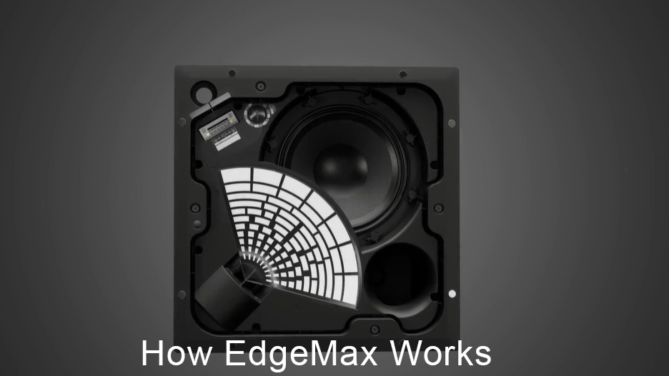 How EdgeMax Works